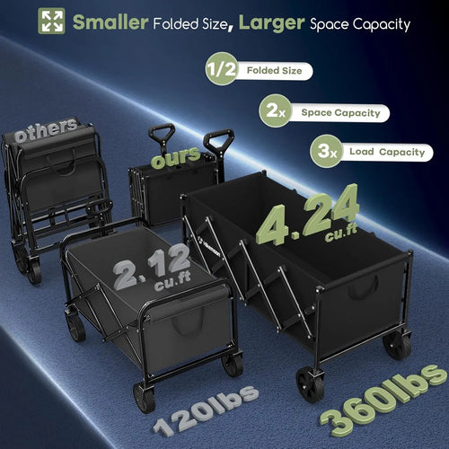 34 Inch Extra Long Heavy Duty Collapsible Wagon with 360LB Capacity for Camping and Beach
