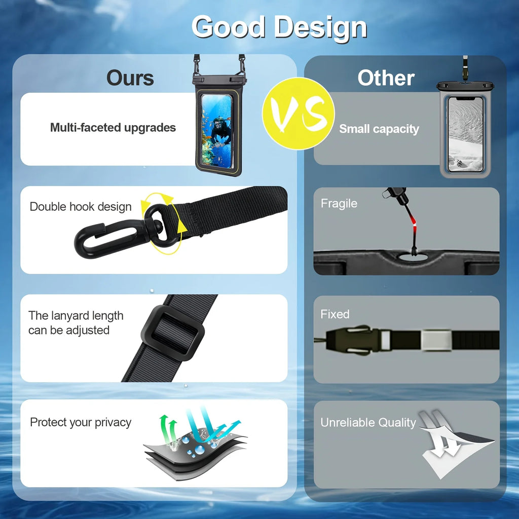 AquaGuard | Waterproof Phone Case with Buoyant Design & Adjustable Lanyard | Essential for Water Activities
