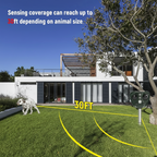 Solar Ultrasonic Bird Repeller for Gardens and Yards