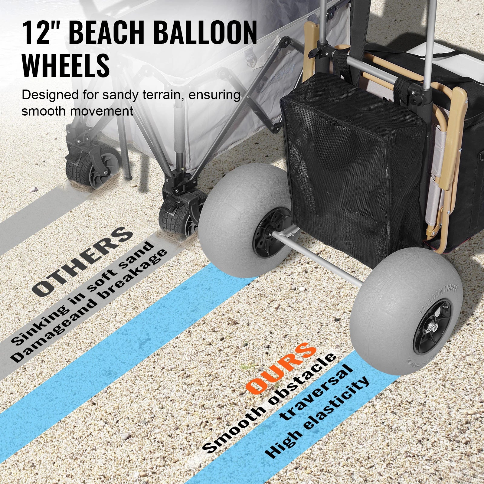 Folding Beach Cart with Large Balloon Wheels for Sand 165LB Capacity